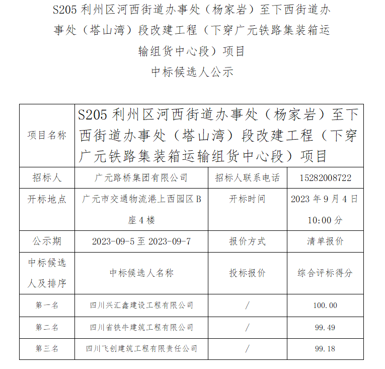 S205利州區(qū)河西街道辦事處（楊家?guī)r）至下西街道辦事處（塔山灣）段改建工程（下穿廣元鐵路集裝箱運(yùn)輸組貨中心段）項目