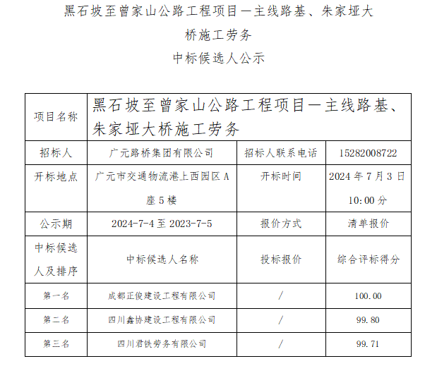 黑石坡至曾家山公路工程項目－主線路基、朱家埡大橋施工勞務 中標候選人公示